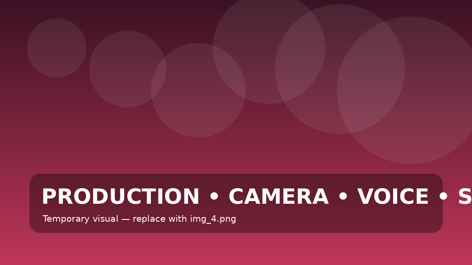 Student video production